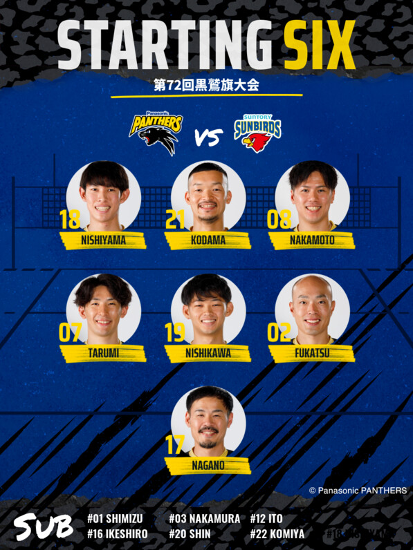 試合結果】第72回黒鷲旗 全日本男女選抜バレーボール大会 決勝 試合結果】第72回黒鷲旗 全日本男女選抜バレーボール大会 決勝