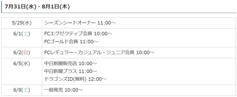 中日ドラゴンズ】ウエスタン・リーグ公式戦 バンテリンドーム開催チケット発売要項 - スポーツナビ