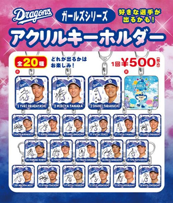 中日ドラゴンズ LUCKY COIN コレクション 全4種セット