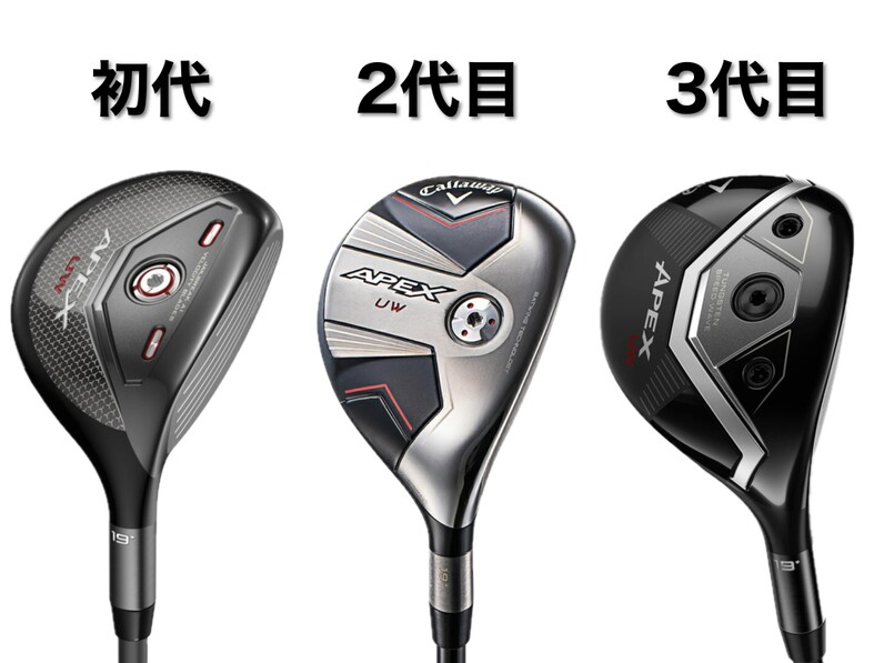 人気アマが試打】“初代モデルの再来”キャロウェイ「APEX UW」（2025年