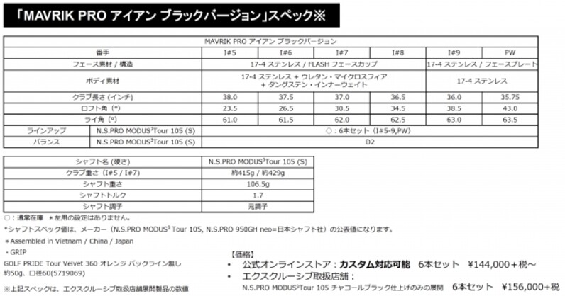 上級者、アスリートの心を昂らせる 型破りな性能と美しさの融合