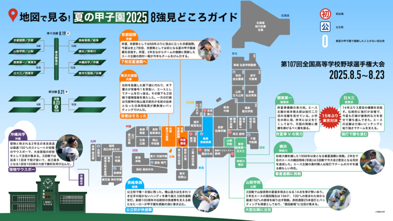 高校野球夏の甲子園 夏の甲子園 記念号外 ⚾大会第4日⚾ #敦賀気比 が #横浜 に