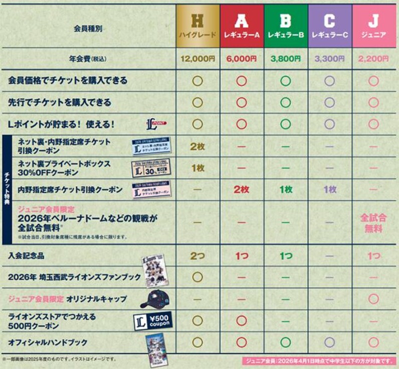 埼玉西武】【本日9/24(水)から！】2026年ライオンズファンクラブの入会