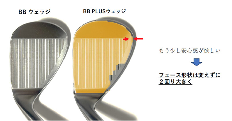 都丸和寛⽒と共同開発したBBウェッジ第2弾が4月発売 都丸和寛⽒と共同開発したBBウェッジ第2弾が4月発売