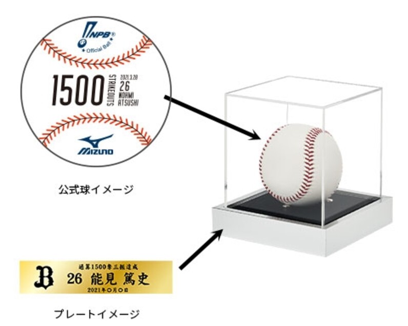 オンライン限定受注】能見篤史投手 1500奪三振達成記念グッズ