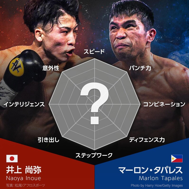 井上尚弥　対　マーロン•タパレス戦 RS席プレミアムチェア未開封　椅子 井上尚弥xノニト・ドネア2のプレミアムチェア付きRS席は