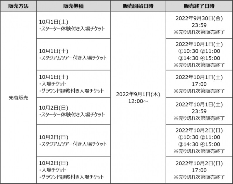 リレフェス 9月1日 木 12 00入場チケット販売開始 スターター体験やスタジアムツアーなど 楽しい体験付きチケットも数量限定で販売 スポーツナビ