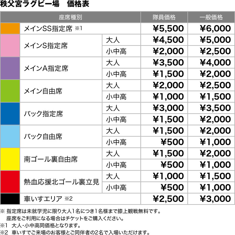 ラグビー観戦のサブスク「ジュニア隊員」とは？ お得すぎる“子ども向け