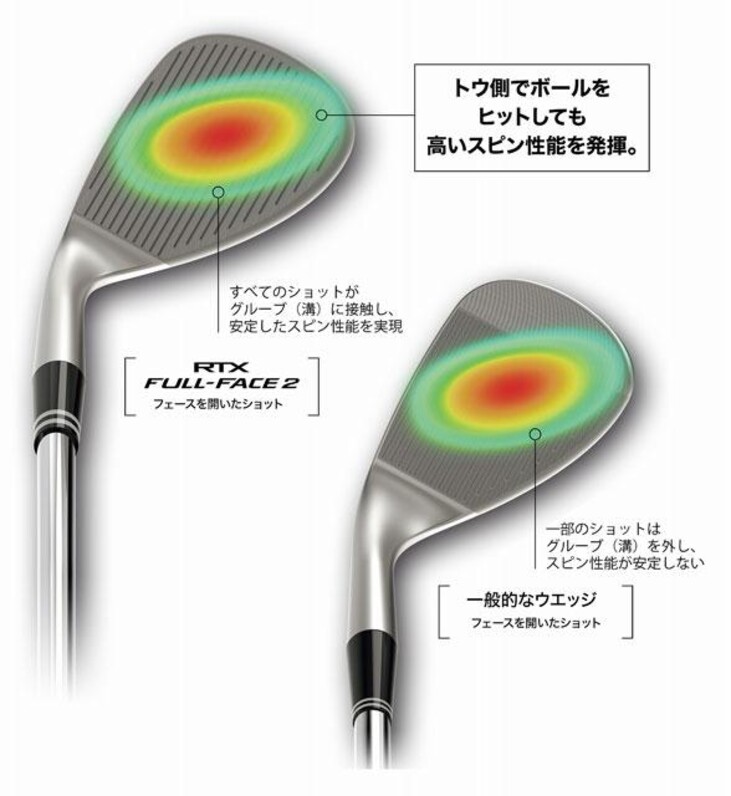 値下げ⬇️【ほぼ新品】FOURTEEN FAW、RTX FULLFACE2ウェッジ クリーブランドゴルフ RTX DEEP FORGED 2 ウエッジ KBS TOUR