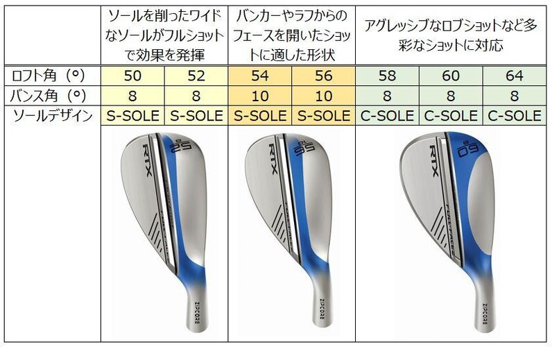 パーソナル　エネルギー　ビジョン　ウェーブクリエーター バイオシーパルス】パーソナルエネルギーインプリンター