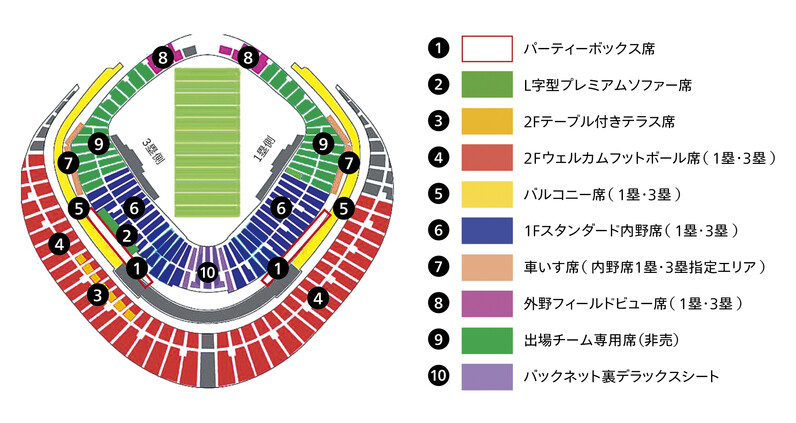 『激レア』戦後アメフト記念バッジセット RICE BOWL1949 (初期大会) 激レア』戦後アメフト記念バッジセット RICE BOWL1949 (初期大会