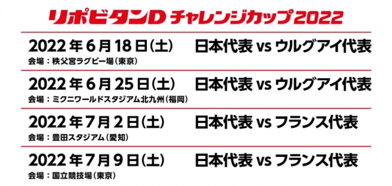 リポビタンＤチャレンジカップ2022 チケット概要発表！ JAPAN RUGBY SAKURA CLUBに入会して、チケット先行に参加しよう！ -  スポーツナビ