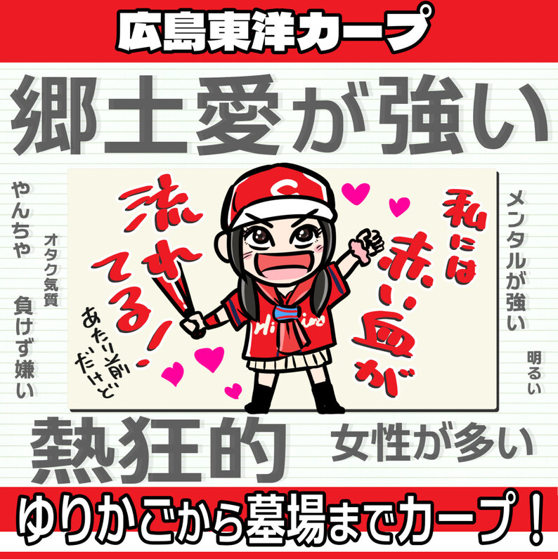 圧倒的だった阪神ファンのイメージは 12球団ファンに聞くイメージ調査 阪神 広島 中日編 スポーツナビ