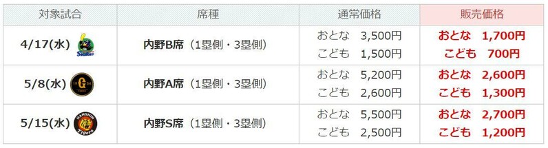 中日ドラゴンズ】当日券「ノー残業デー応援割」対象試合追加のお知らせ