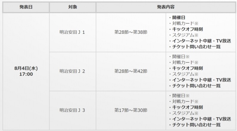 後半日程発表について 明治安田生命ｊリーグ スポーツナビ