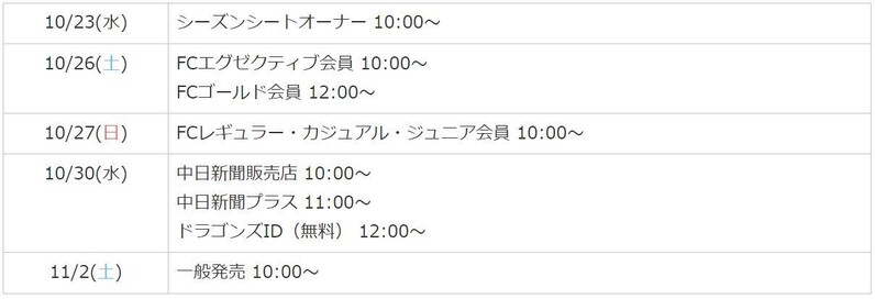 中日ドラゴンズ】『中日ドラゴンズ ファンフェスタ2024