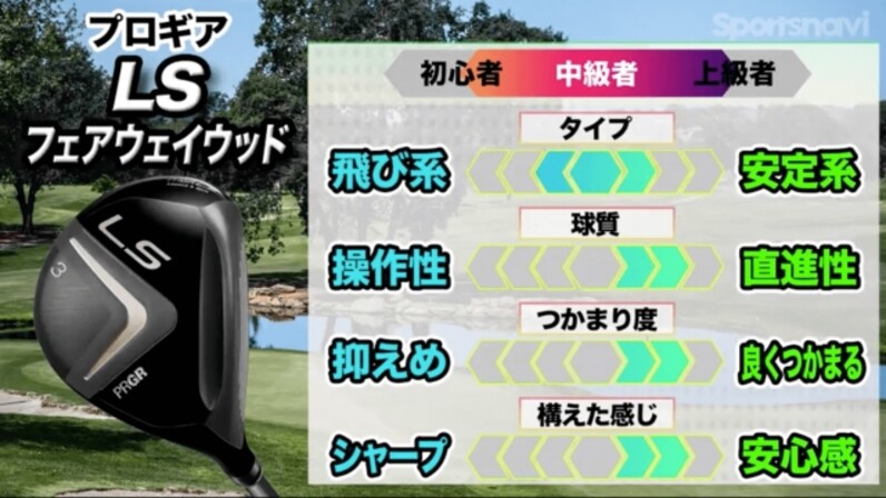 プロギア LSフェアウェイウッドの試打評価｜高橋良明の本気