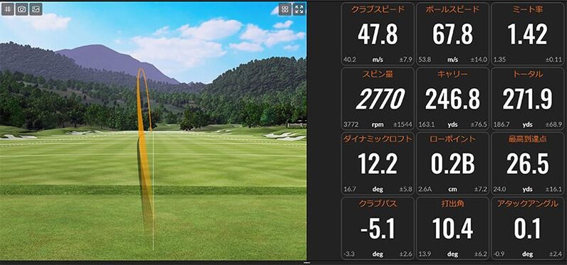 Diamana WS シリーズ｜パワーフェードで飛ばす「元調子=上級者