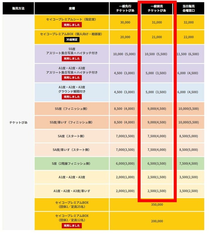 エスケープVIPE17日より販売開始!