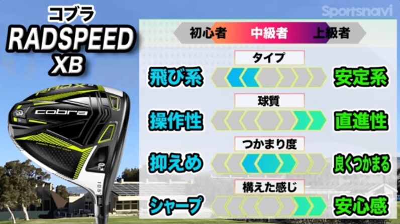 とにかく曲がらない球が打ちたい人に◎ コブラ「KING RADSPEED XB