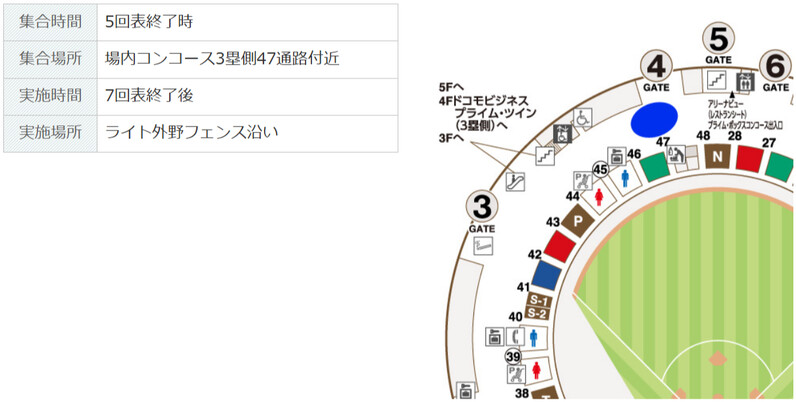 ドラゴンズ　ゴールド会員特典　クーポン5200円×2枚 ドラゴンズ ゴールド会員特典 クーポン5200円×2枚 特典一覧