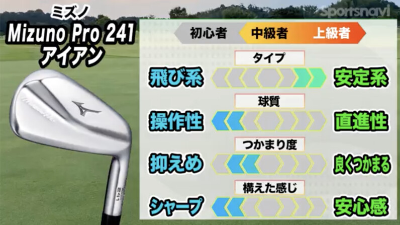 ゴルフ歴が長い人ほど打ってほしい！ミズノ「Mizuno Pro アイアン」3