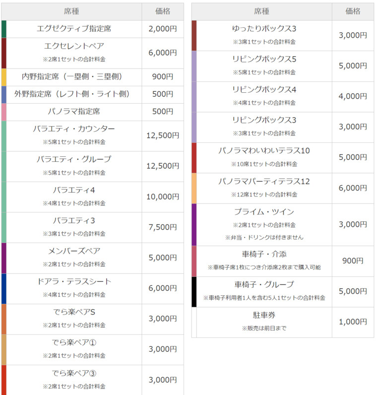 中日ドラゴンズのオフィシャルウェブサイト 特集：ファン