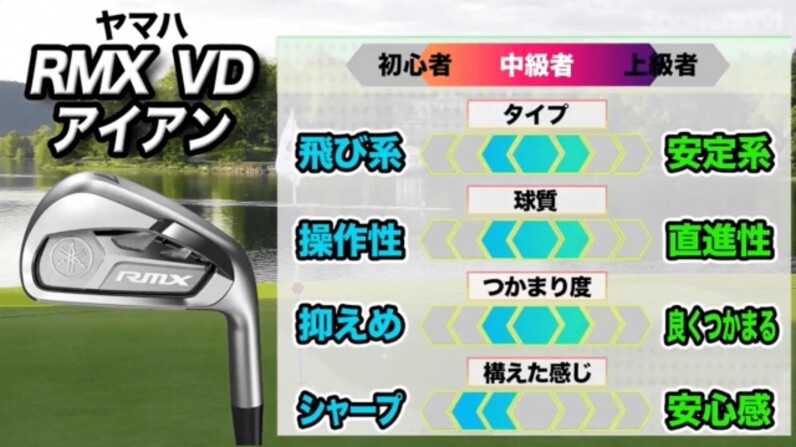 本当に曲がらない！直進性の高い球にこだわる人に◎ ヤマハ「RMX VD40