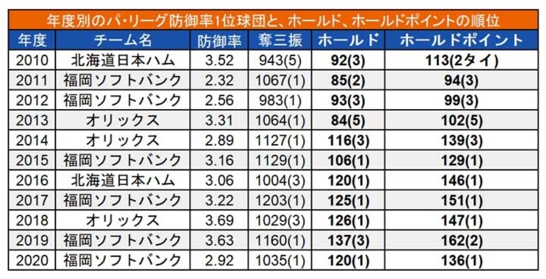 広島県公立高校入試 2025年 数学 大問5 謎解き算数 脳トレ数学