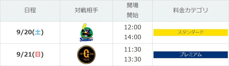 中日ドラゴンズ】【名古屋最終章2025】9/20・21「フィルム風