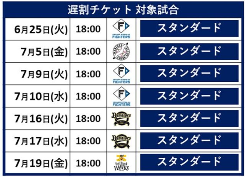 埼玉西武】【本日6/3(月)スタート！】6/25(火)～7/21(日)までの『チケット半額Lポイント交換キャンペーン』『遅割チケット』の実施日が決定！  - スポーツナビ