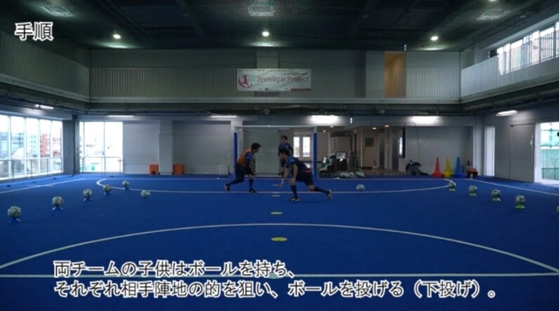 サッカー練習メニュー 的当て スローイング スポーツナビ