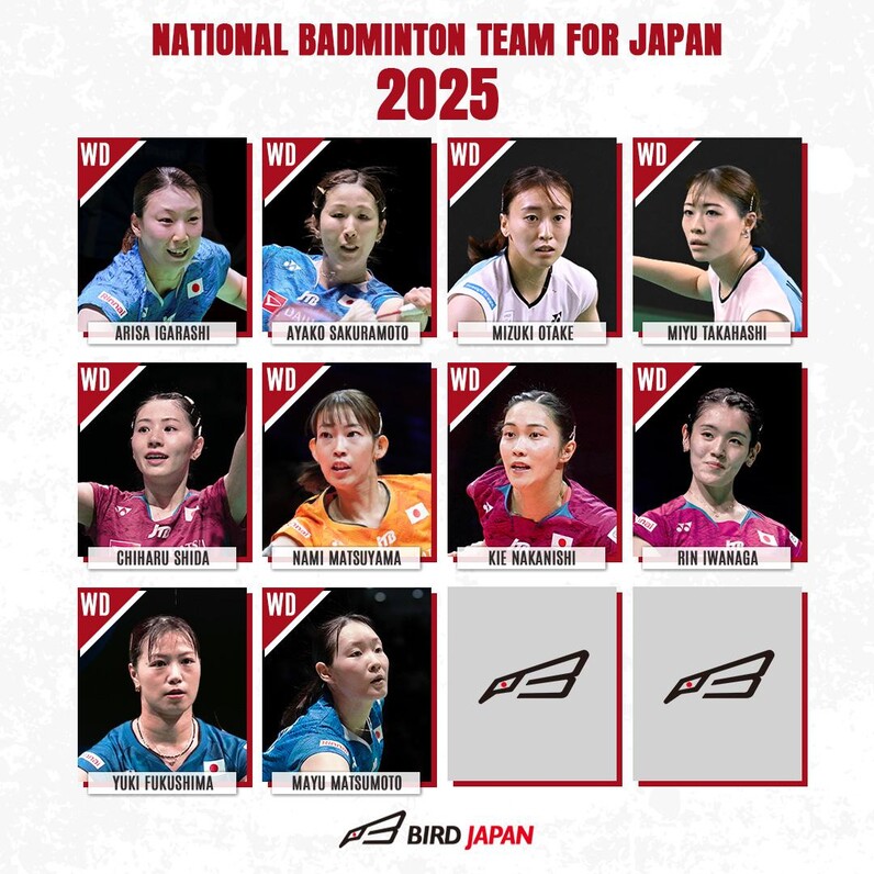 バドミントン/BIRDJAPAN】2025年日本代表のお知らせ - スポーツナビ