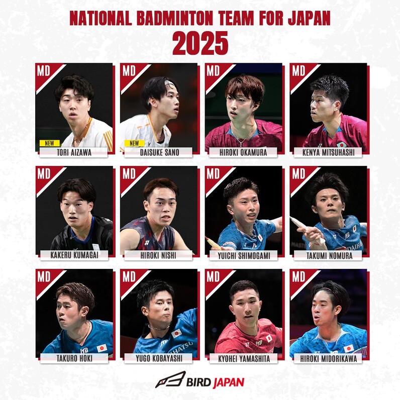 バドミントン/BIRDJAPAN】2025年日本代表のお知らせ - スポーツナビ