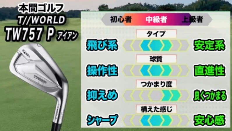どんなゴルファーにも合う1本が見つかる！本間ゴルフ2022年最新