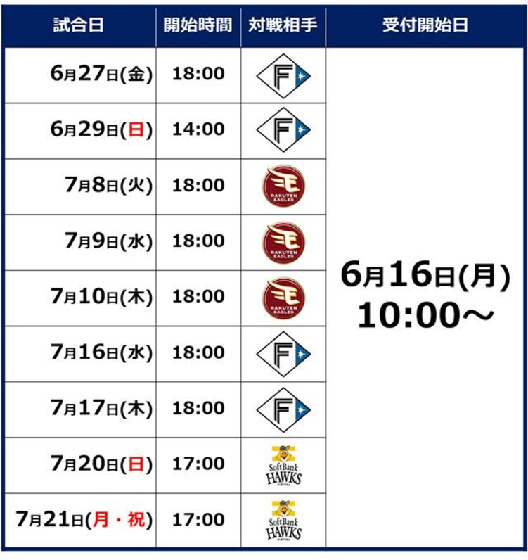 埼玉西武ライオンズ - Lポイント補助券   150枚 8/18(月)から半額Lポイント交換開始！】9/5(金)～29(月)までの