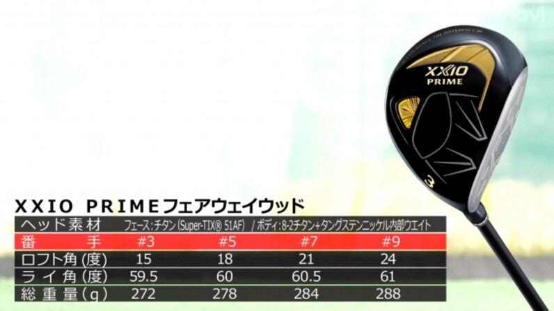 パワーがなくても飛ばせる！ダンロップ「ゼクシオ プライム