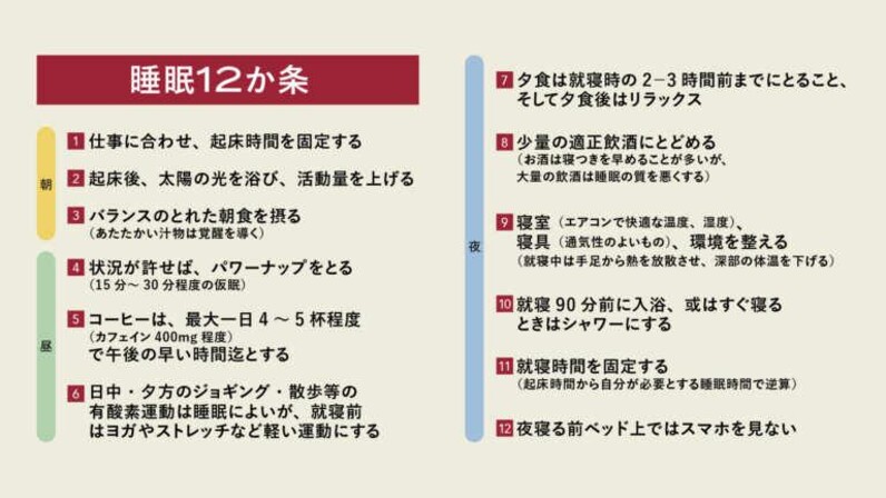 睡眠 質 上げる グッズ コレクション