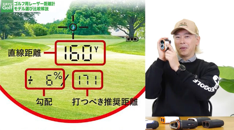 ゴルフ距離計、ゴルフナビ、スイングトレーナー　計3点 ゴルフ距離計、ゴルフナビ、スイングトレーナー 計3点 楽天市場