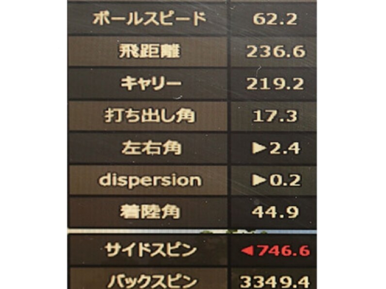 ミステリーC-HT520 FD ベンタスレッド5−S ☆kw クラブ