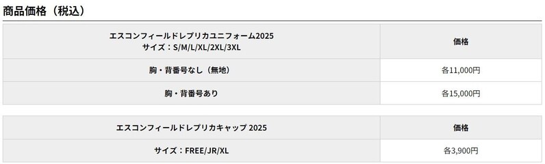 FIGHTERS】「エスコンフィールドユニフォーム2025」受注販売や