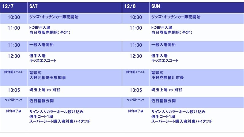 12月7日、8日 上尾市民体育館で埼玉上尾メディックスホーム 12月7日、8日 上尾市民体育館で埼玉上尾メディックスホーム